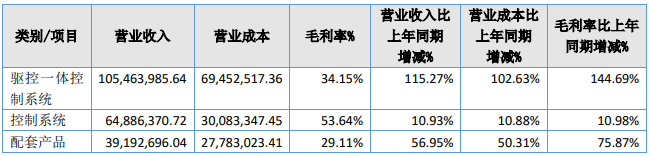 XPJ·(澳门区)公司官方网站