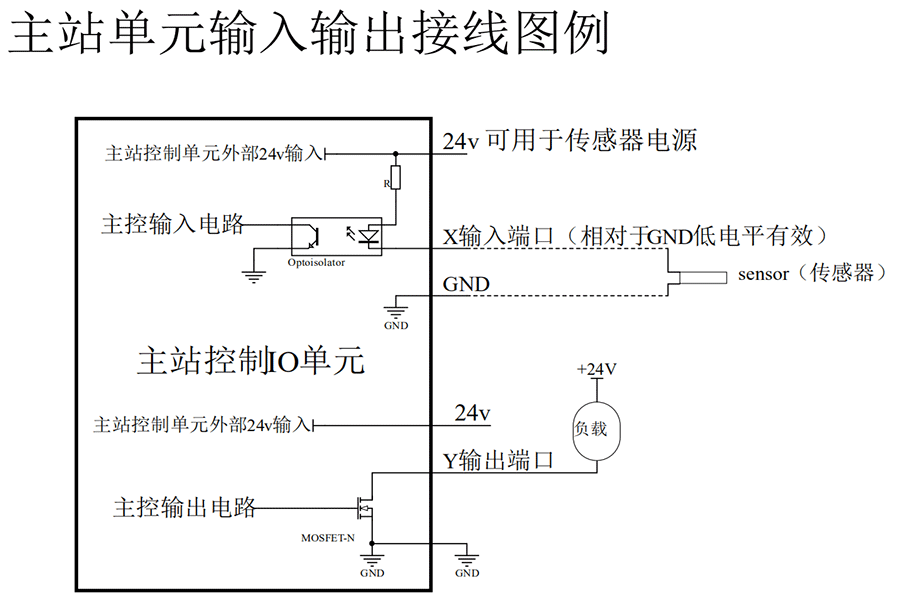 XPJ·(澳门区)公司官方网站
