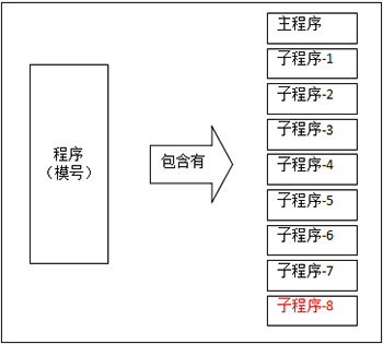 XPJ·(澳门区)公司官方网站
