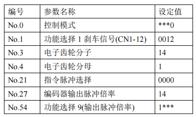 XPJ·(澳门区)公司官方网站