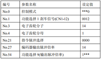 XPJ·(澳门区)公司官方网站