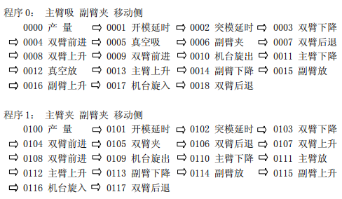 XPJ·(澳门区)公司官方网站
