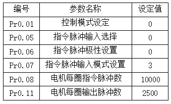 XPJ·(澳门区)公司官方网站