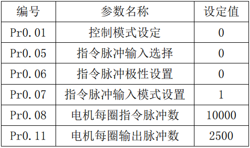 XPJ·(澳门区)公司官方网站