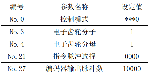 XPJ·(澳门区)公司官方网站