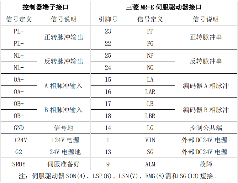 XPJ·(澳门区)公司官方网站