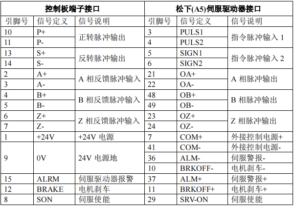 XPJ·(澳门区)公司官方网站