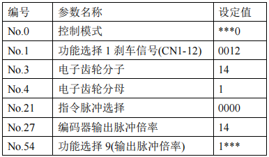 XPJ·(澳门区)公司官方网站