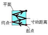 XPJ·(澳门区)公司官方网站