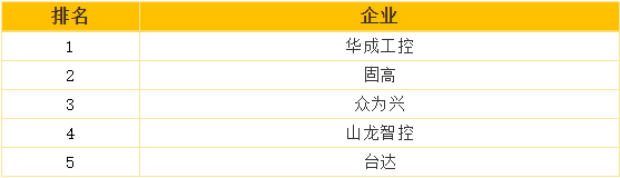 XPJ·(澳门区)公司官方网站