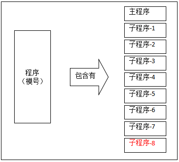 XPJ·(澳门区)公司官方网站