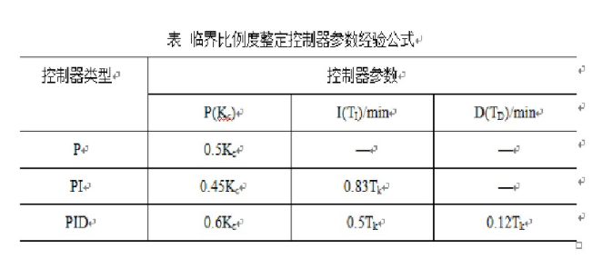 XPJ·(澳门区)公司官方网站