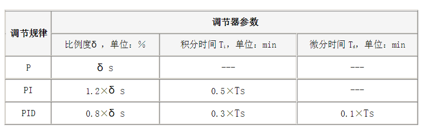 XPJ·(澳门区)公司官方网站