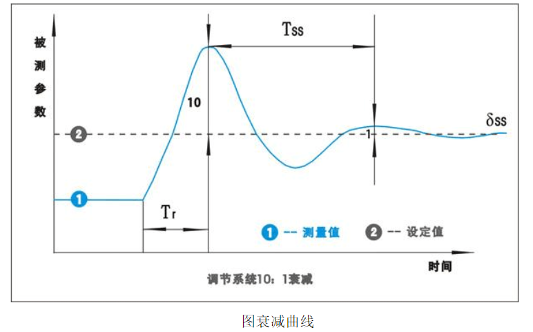 XPJ·(澳门区)公司官方网站