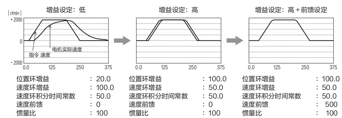 XPJ·(澳门区)公司官方网站