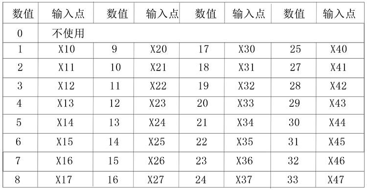 XPJ·(澳门区)公司官方网站