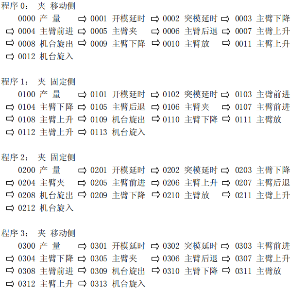 XPJ·(澳门区)公司官方网站