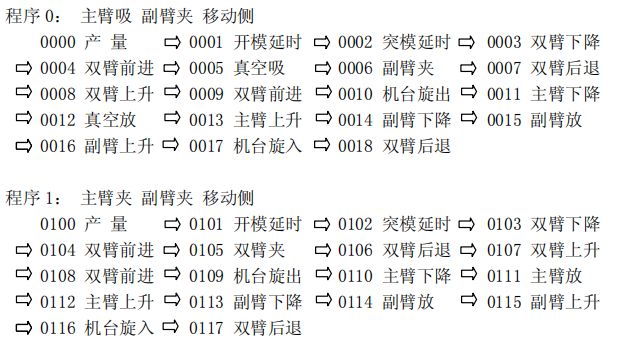 XPJ·(澳门区)公司官方网站