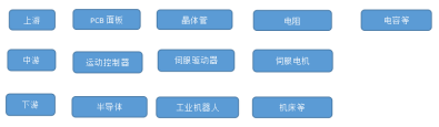 XPJ·(澳门区)公司官方网站