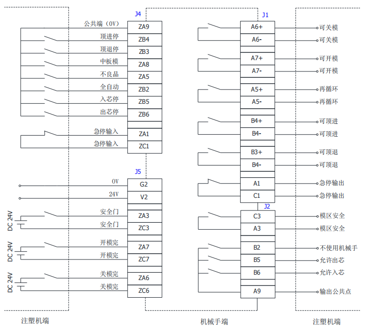 XPJ·(澳门区)公司官方网站