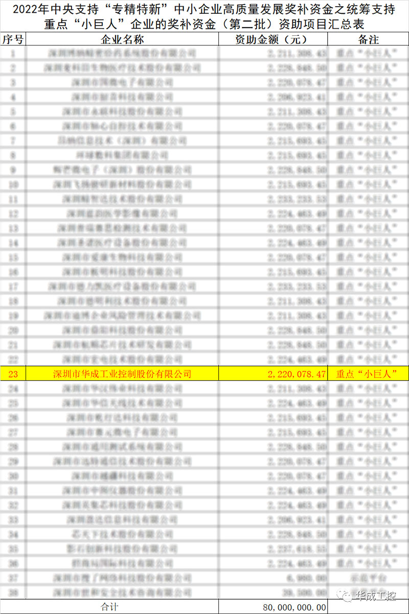 XPJ·(澳门区)公司官方网站