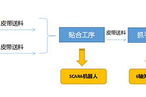 XPJ·(澳门区)公司官方网站